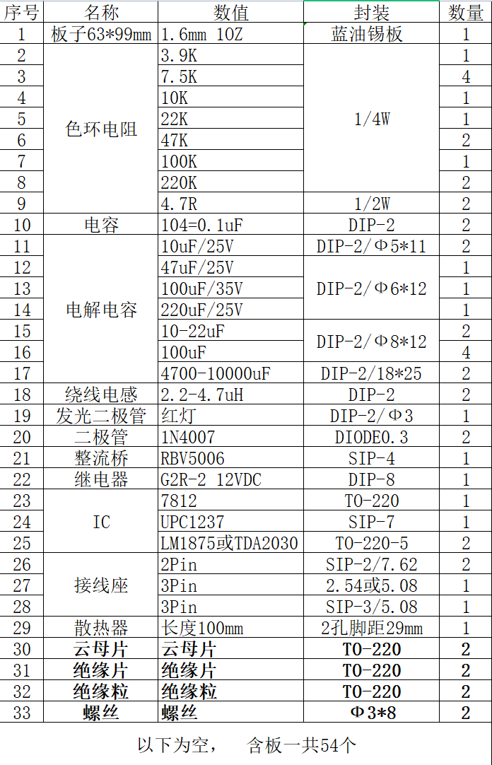 GC版本LM1875 失真更低更耐听的版本 功放板 空板/套件/成品 - 图1