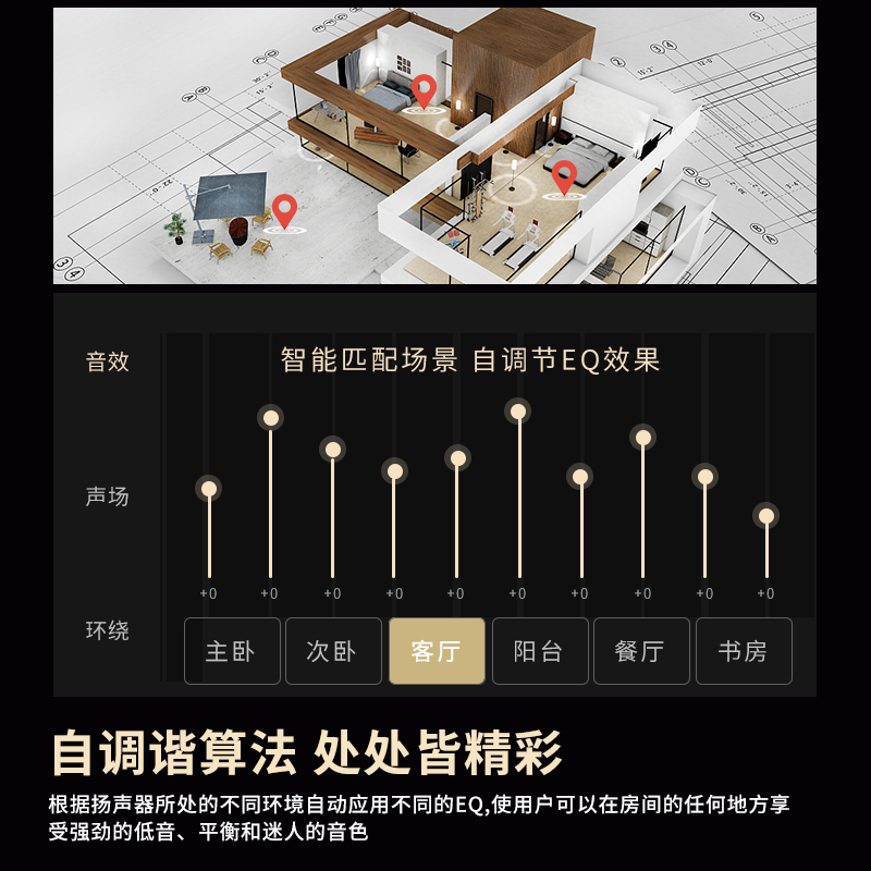 JBL AUTHENTICS音乐世家200/300/500无线蓝牙音响户外家用便携音 - 图1