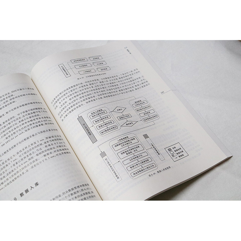 中法图正版 地理信息系统教程 第二版第2版 汤国安 高等教育出版社 高等学校地理类测绘环境规划地质海洋气象专业大学本科考研教材,淘宝优惠券,粉丝福利购,淘宝优惠卷