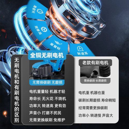 博来R7262电动无刷墙面打磨机改装机腻子砂纸机抛光机磨墙机神器 - 图3