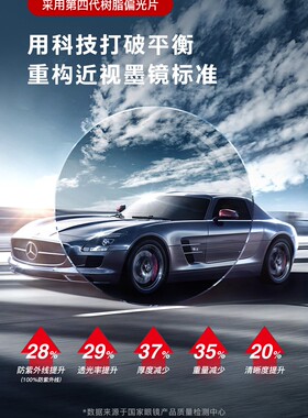 定制男士开车专用新款近视墨镜