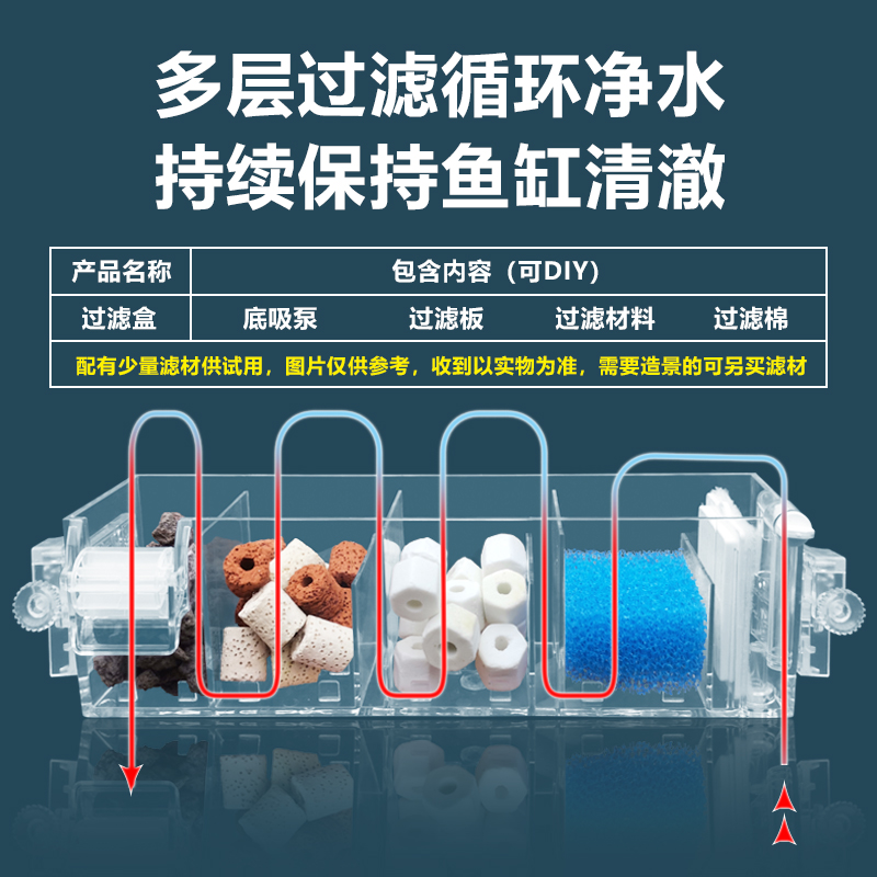 金利佳鱼缸过滤器制氧过滤一体机低水位壁挂式循环系统三合一龟缸