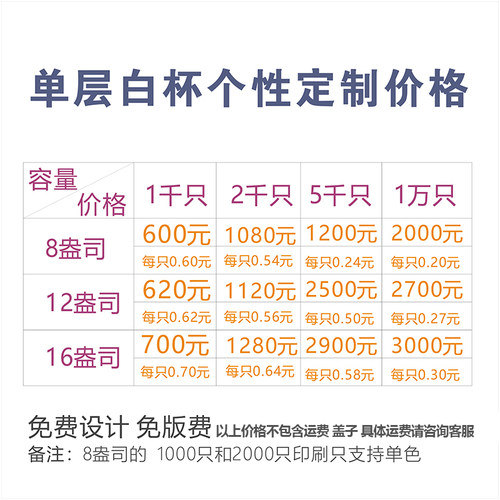 加厚一次性咖啡奶茶热饮纸杯外带打包豆浆杯子带盖牛皮杯套定制 - 图2