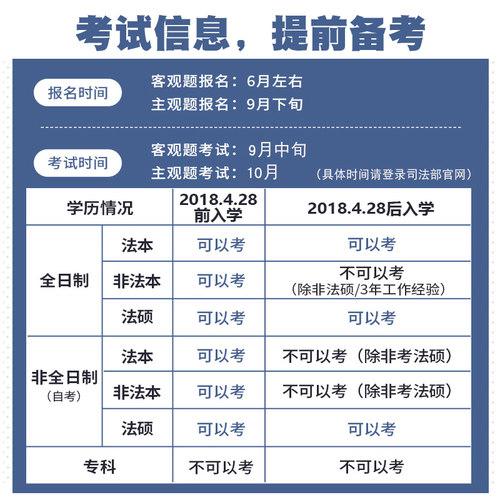 厚大法考全套资料2026教材国家司法考试辅导书客观题理论卷法律资格职业考试张翔民法罗翔刑法鄢梦萱商经法三国法魏建新网课视频 - 图2