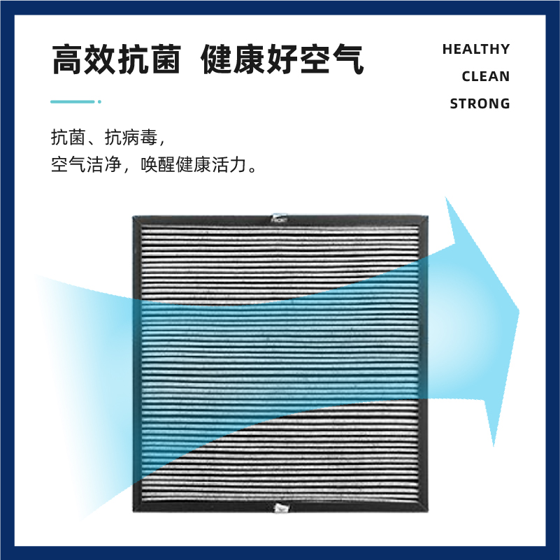 适配亚都空气净化器过滤网KJ480G-P4/P4D/KJ455-S4/S4D双面侠滤芯 - 图1