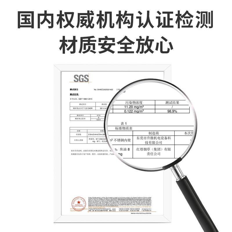 适配飞利浦空气净化器AC1215 AC1212除尘HEPA除甲醛FY1410过滤网 - 图1