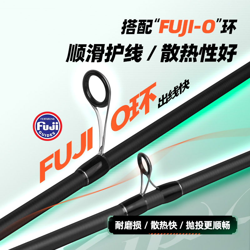 光威夕雾M调路亚杆淡水泛用杆碳素鱼竿fuji-o环直/枪柄打黑翘嘴 - 图1