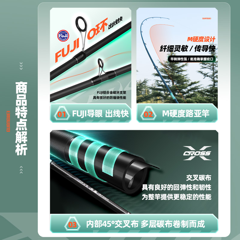 光威夕雾M调路亚杆淡水泛用杆碳素鱼竿fuji-o环直/枪柄打黑翘嘴 - 图0