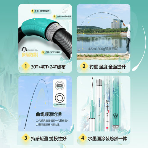 光威影峰休闲二代鱼竿台钓竿28调4H碳素超轻超硬手杆综合竿 - 图0