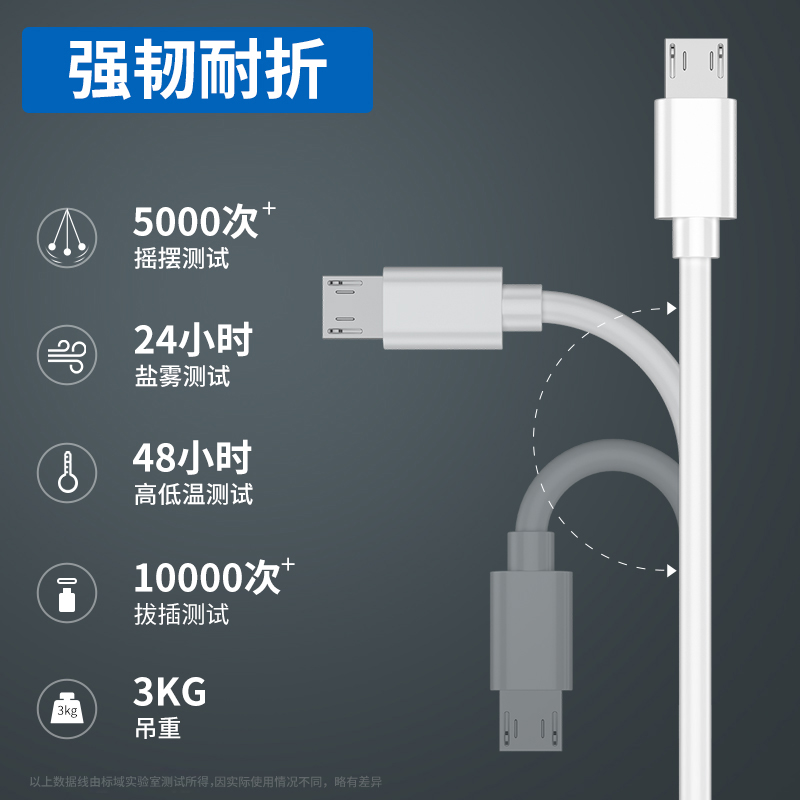 安卓数据线高速usb通用充电器线快充适用华为荣耀小米oppo三星vivo酷派手机充电线单头加长2米充电宝短线车载 - 图3