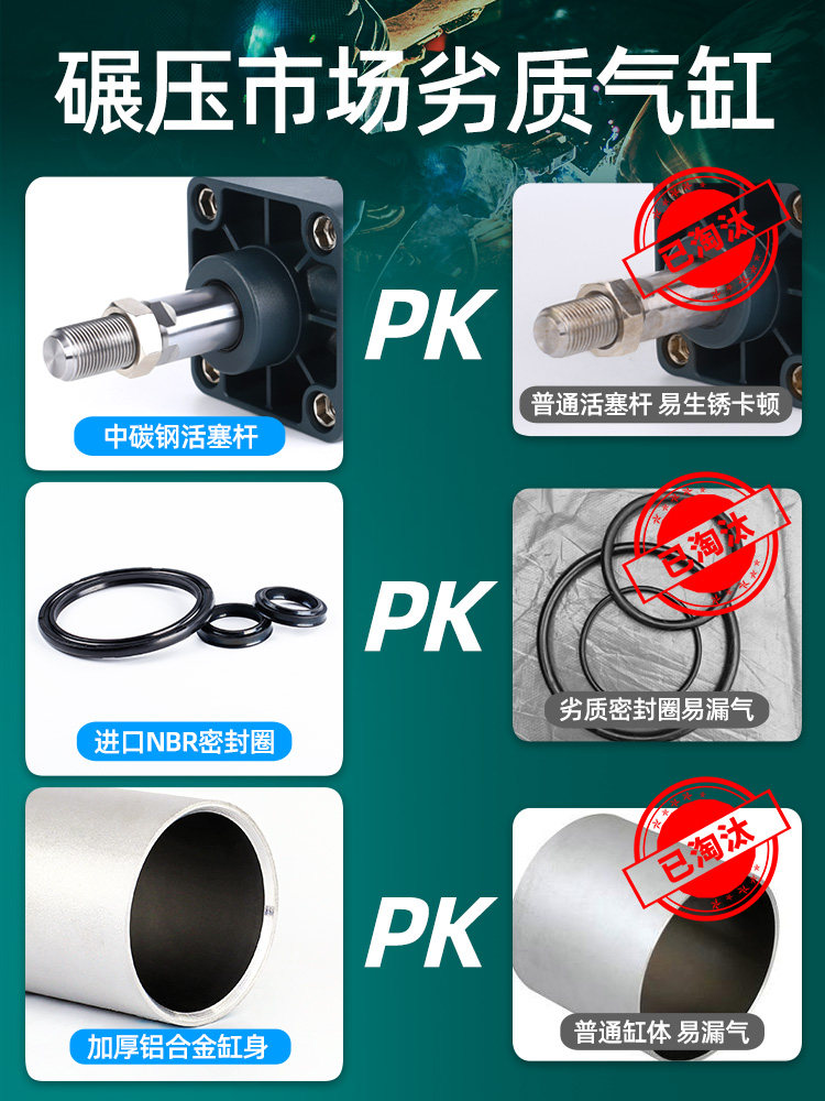 星辰气动SC标准气缸小型气动大推力SC32/40/50/63/80/100/125/160,淘宝优惠券,粉丝福利购,淘宝优惠卷