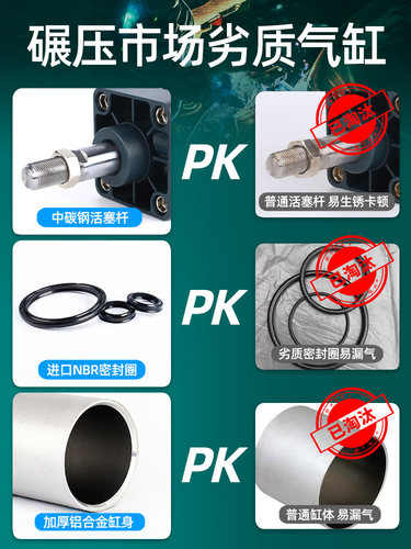 星辰气动SC标准气缸小型气动大推力SC32/40/50/63-25*75*100*150S - 图1