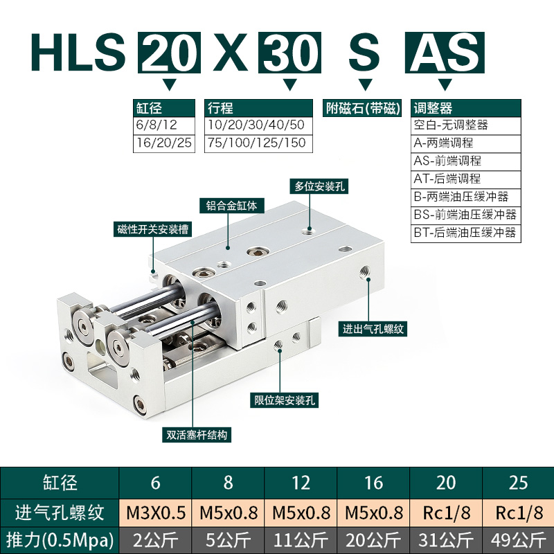 亚德客型HLS带导轨滑台气缸HLS6/8/12/16/20/25X10X30X40X50X75SA-图1