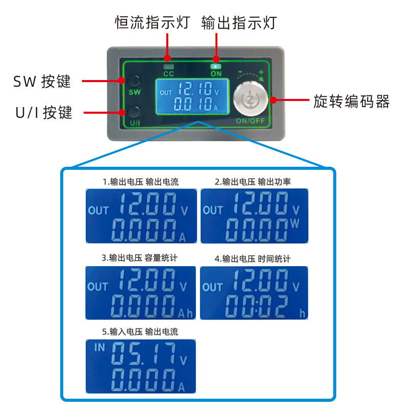 WZ5020L 50V20A 1000W数控降压可调电源模块电压电流表直流稳压-图1