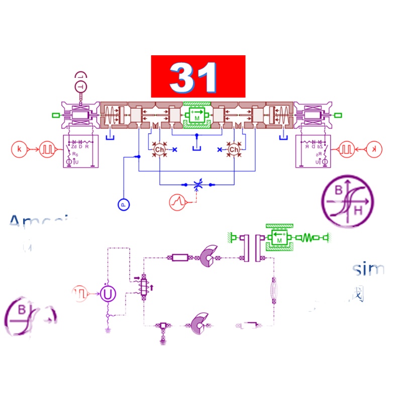 第31期Amesim仿真电磁库与电液比例阀HCD阀类综合案例专题视频 - 图0