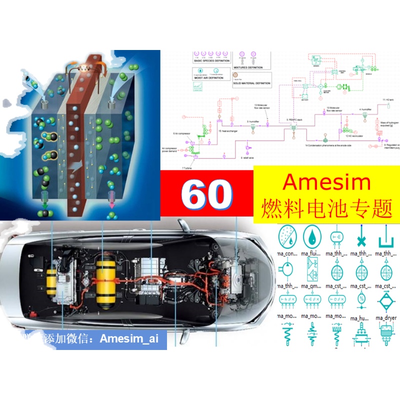 Amesim第60期燃料电池（氢）电堆及燃料电池热管理专题视频教程 - 图0