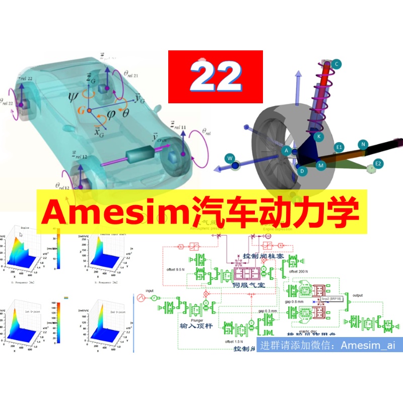 第22期Amesim车辆汽车动力学专题转向制动传动ABS道路ESP视频教程 - 图0