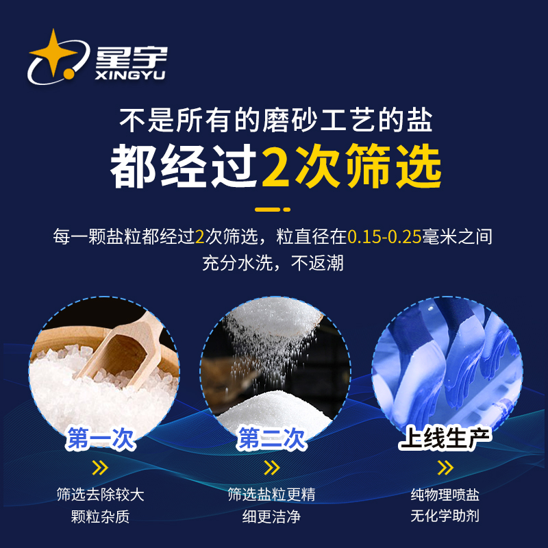 星宇正品手套A398劳保舒适耐磨工作防滑透气乳胶磨砂工地干活建筑 - 图0