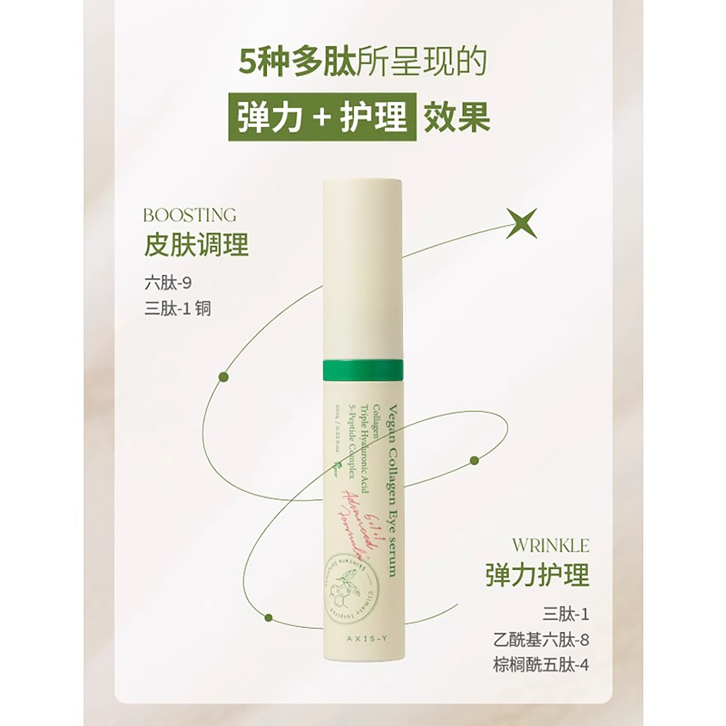 安舒研AXIS-Y多肽亮眼滚珠精华眼部补水抗皱改善暗沉提亮眼周眼霜,淘宝优惠券,粉丝福利购,淘宝优惠卷