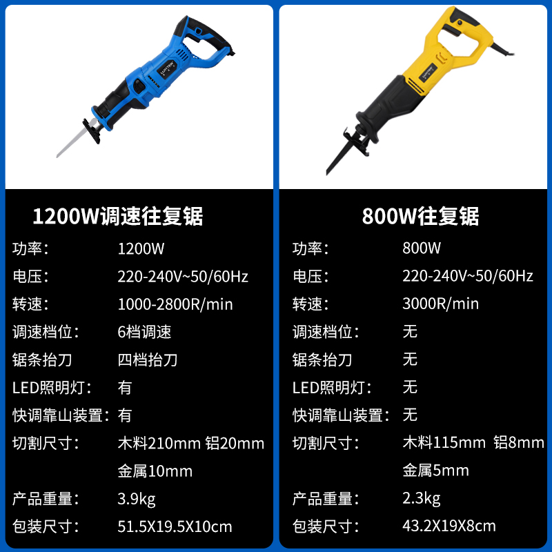 洛克士往复锯马刀锯电锯电动手锯小型伐木电锯多功能手提木工锯子