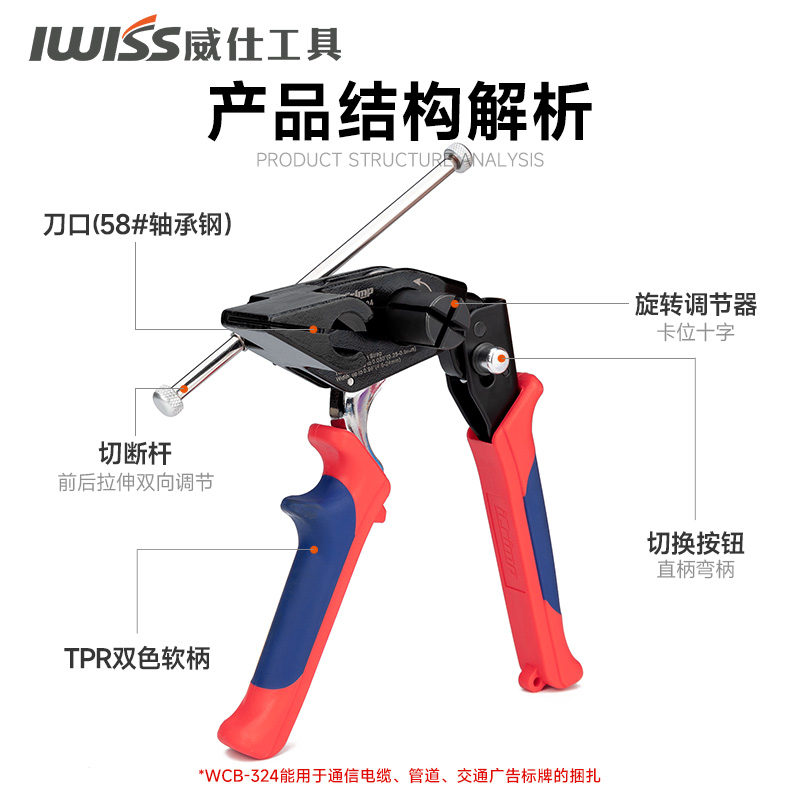 IWISS不锈钢扎带枪拉紧器钢带打包机捆扎机电线杆捆绑工具钳 - 图1