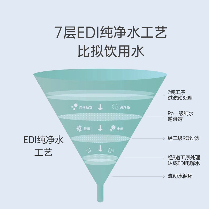 婴爱10抽*10包手口专用宝宝湿纸巾 婴爱湿巾