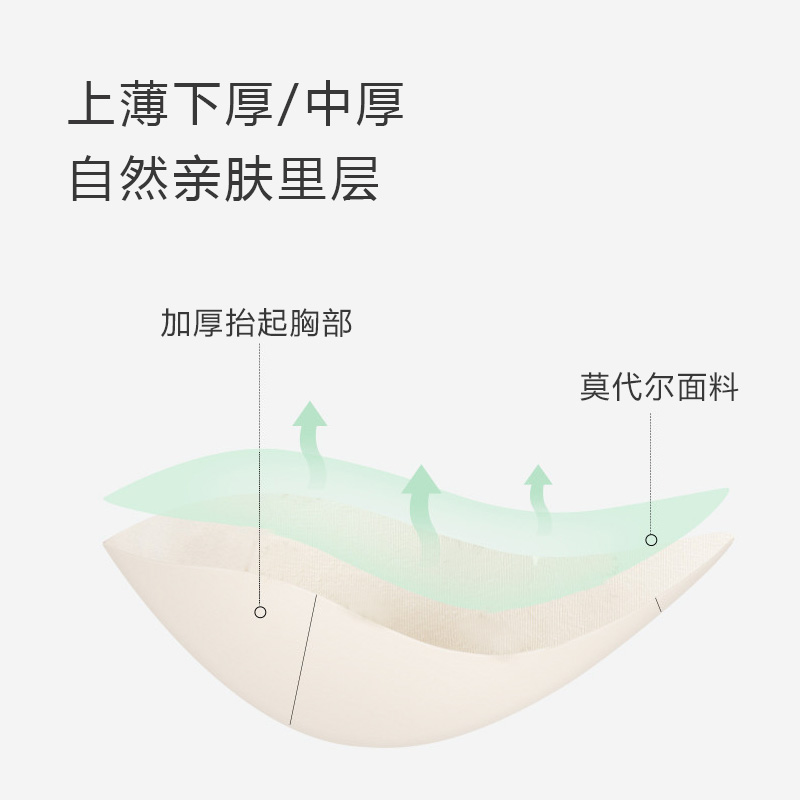 茜茜公主上薄下厚性感聚拢文胸舒适绵柔内杯侧收防下垂无钢圈内衣 - 图1