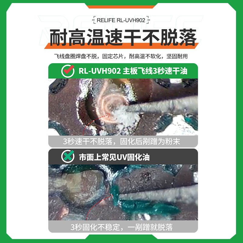 新讯3秒速干油手机维修主板专用主板飞线紫外光固化胶比绿油好用-图0