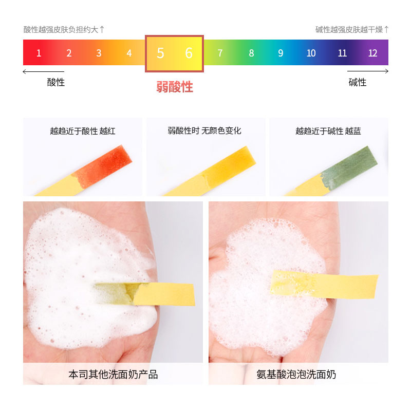 韩国wlab氨基酸泡沫洗面奶女深层清洁W.lab男控油自动发泡洁面乳-图1