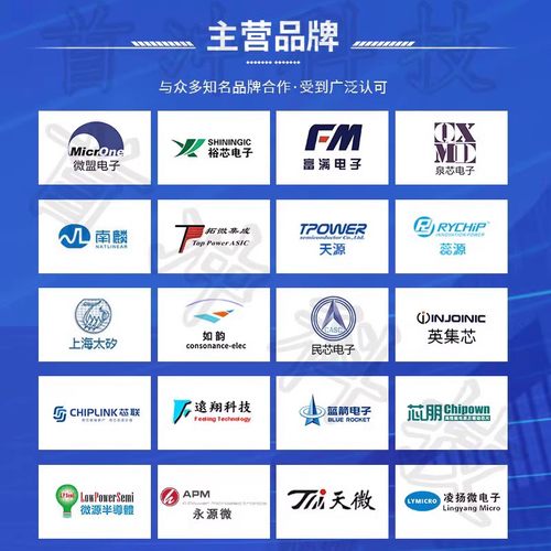 富满 TC618CS ESOP8贴片 2.1A电动牙刷 单通道直流马达驱动器芯片 - 图0