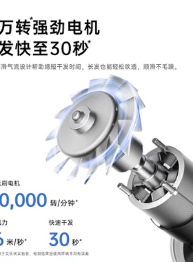 政补15%】40亿等离子护发吹风机