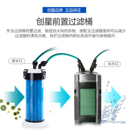 Atman创星鱼缸外置过滤桶乌龟缸外桶 水族箱过滤设备前置过滤器 - 图0