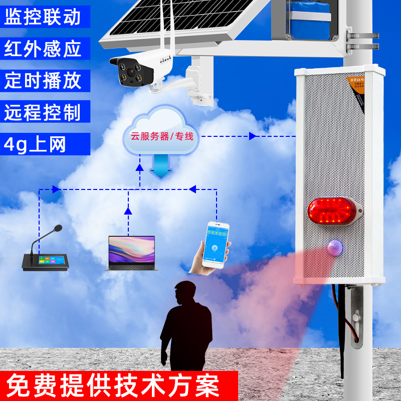 菱声4G校园智能IP网络应急SIP云广播系统喇叭音柱远程无线音箱 - 图0