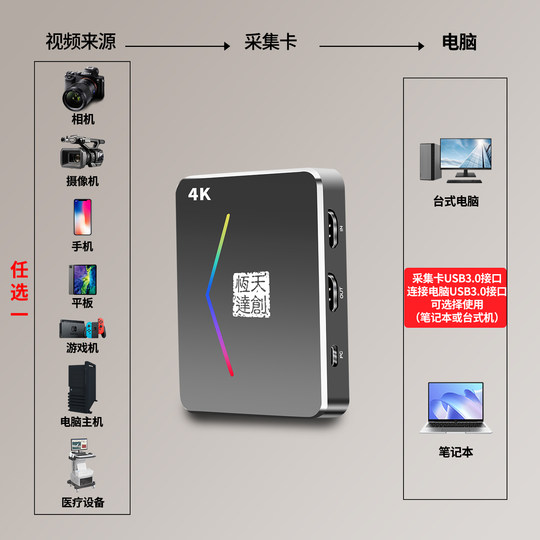 天创恒达 U11采集卡