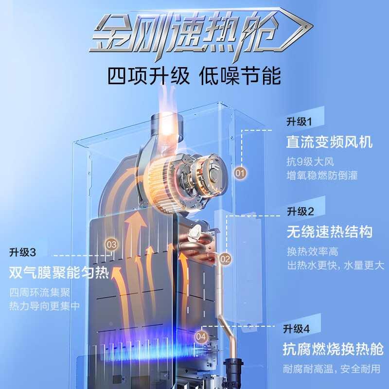 Midea美的燃气热水器水汽双调恒温家用直流变频16升JSQ30-16XP3 - 图1