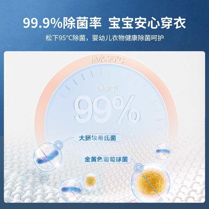 松下滚筒洗衣机全自动洗烘一体机10公斤大容量XQG100-LD2EM-图2