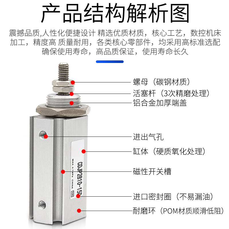 气动双复动微型针式小型气缸CJPD/CDJP2B/CDJPB6/10/16-5-15-20D-图3
