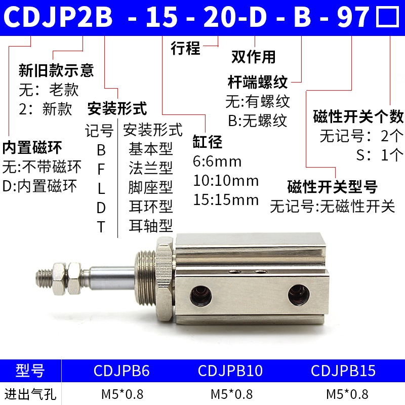 气动双复动微型针式小型气缸CJPD/CDJP2B/CDJPB6/10/16-5-15-20D-图1