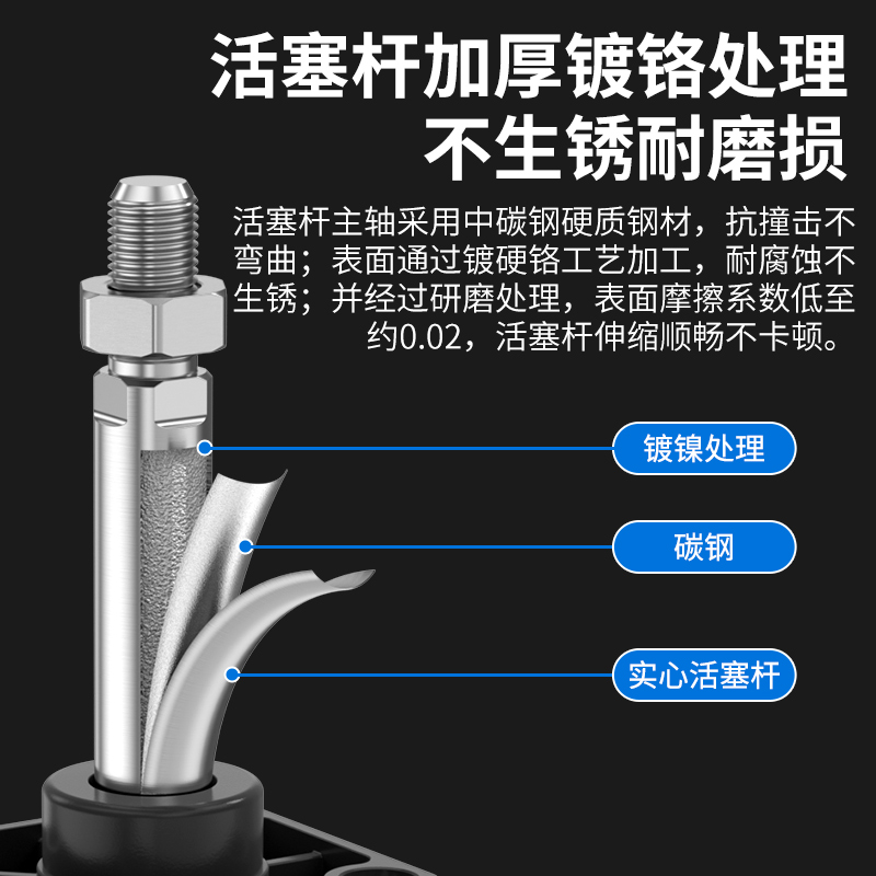 SC小型气动大推力标准气缸大全32/40/50/63/80*25X100X150X160 - 图0