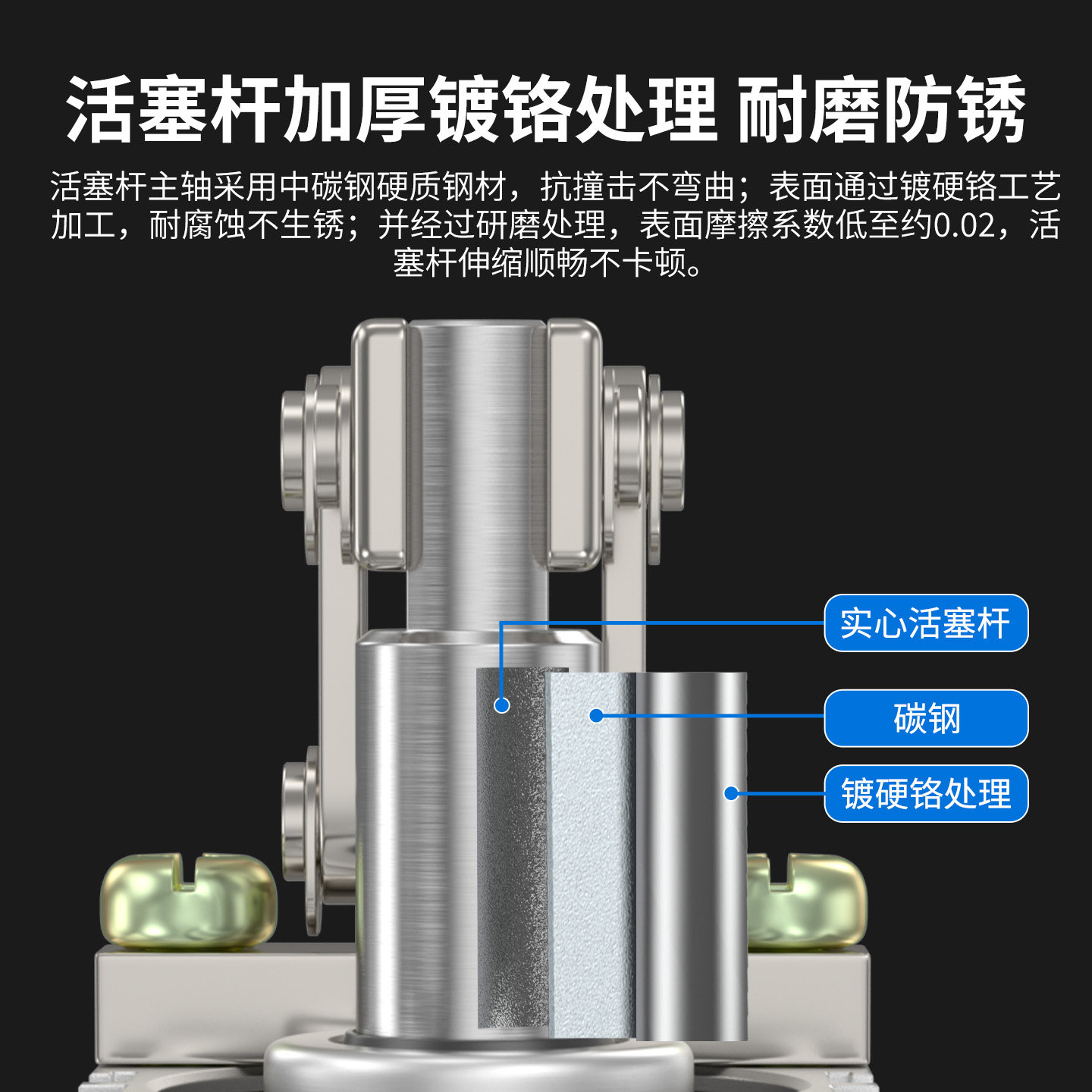 气动小型ALC杠杆气缸模具夹具摇臂下压夹紧气缸JGL25/32/40/50/63,淘宝优惠券,粉丝福利购,淘宝优惠卷