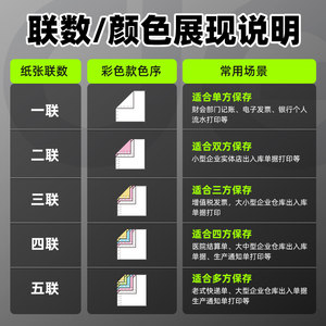 得力针式打印纸三联打印纸三联二等分电脑针式打印机专用纸三联二联四联单凭证联打纸清单单票据专用纸可撕边