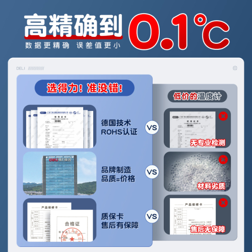 得力温度计壁挂电子温湿度计室内家用数显高精度精准婴儿房温度表