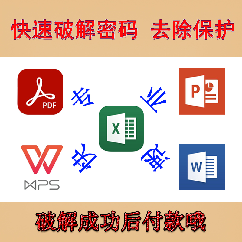 office/word/excel/ppt/pdf/wps文档解密去除密码只读编辑限制 - 图1