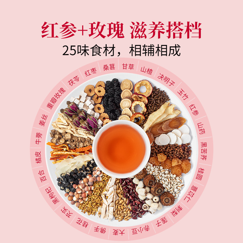 方家铺子中华老字号25味红参玫瑰女神茶576g女人气血枸杞红枣桂圆