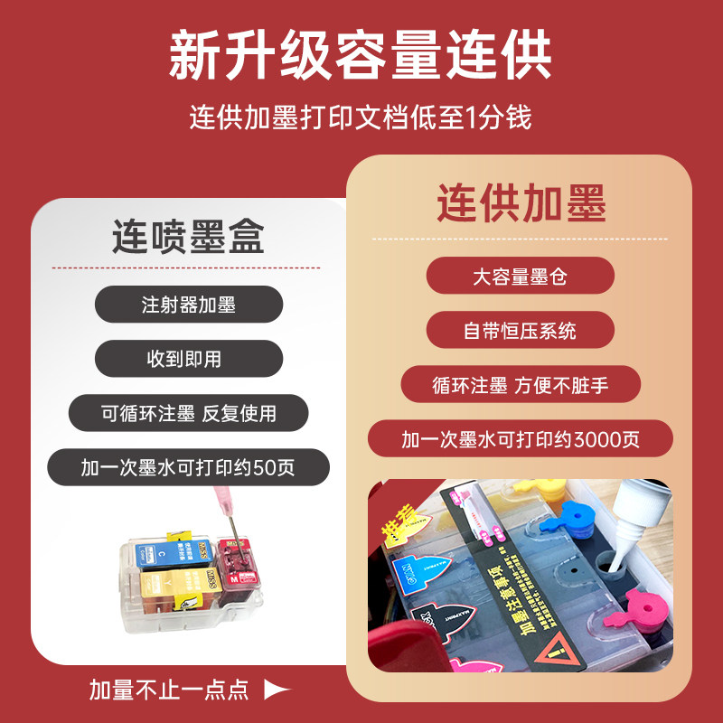 佳能mg3680/ ts3480喷墨彩色打印机 正在办公喷墨多功能一体机