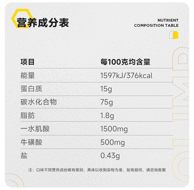 Olimp欧力姆增肌粉2.2磅乳清蛋白质粉男女瘦人增重健肌粉运动1kg-图1