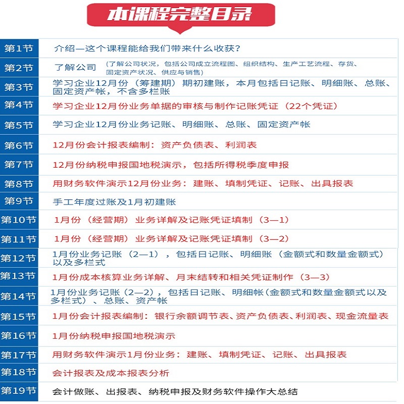 大白菜会计工业企业手工做账报表编制纳税申报电算化财务实操教程