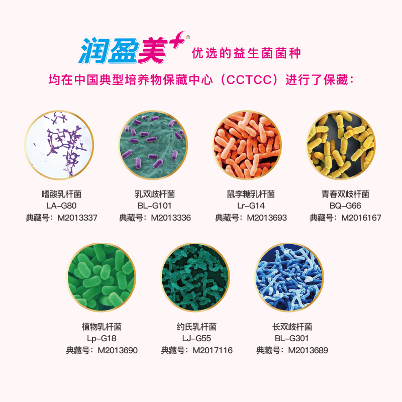 润盈旗舰店润盈美+活性益生菌粉肠胃肠道女性成人益生元固体饮料 7条装1