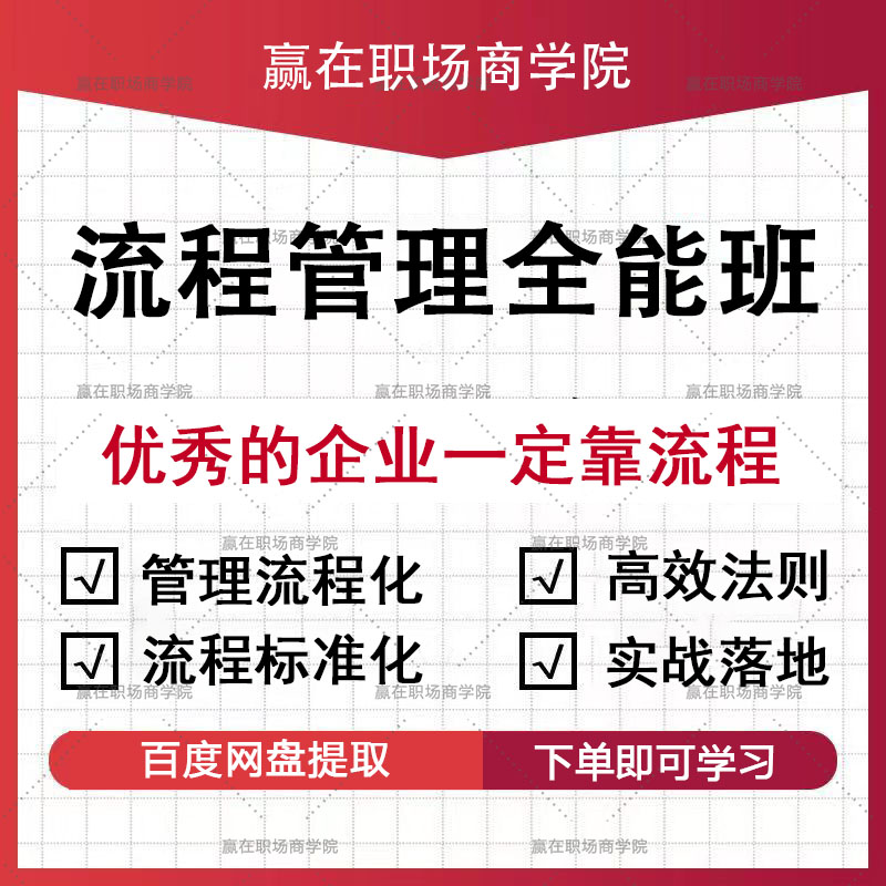 企业流程化管理技术培训课程规范化规模化制度体系建立视频教程 - 图0