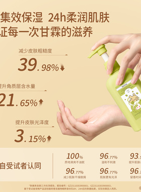 线条小狗!roopy润培联名身体乳奶香花香保湿秋冬礼花果美食250ml